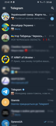 Чати Telegram